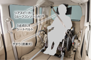 ���A�X�s�[�J�[�i���[�t�R���\�[���t�j���A3�_��ELR�V�[�g�x���g�A�肷��i�E�����j