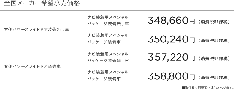 �S�����[�J�[��]�������i