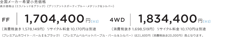 �S�����[�J�[��]�������i�\�����i�́q�~���m���b�h���u���b�N�r�q�u�����A���g�X�|�[�e�B�u���[�E���^���b�N���V���o�[�rFF�@1,704,400�~�i��1�j�i����Ŕ��� 1,578,149�~�j���T�C�N������10,170�~�͕ʓr 4WD�@1,834,400�~�i��1�j�i����Ŕ��� 1,698,519�~�j���T�C�N������10,170�~�͕ʓr�q�v���~�A���z���C�g�E�p�[���U���u���b�N�r�q�v���~�A���x���x�b�g�p�[�v���E�p�[�����V���o�[�r��21,600�~�i����Ŕ���20,000�~�j���ƂȂ�܂��B