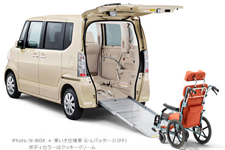 Photo: N-BOX �{ �Ԃ����d�l�� G�EL�p�b�P�[�W�iFF�j �{�f�B�J���[�̓q�_�}���A�C�{���[�E�p�[��