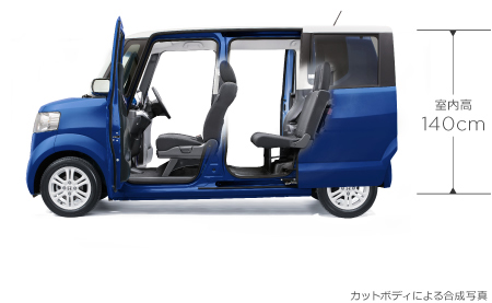 ������140cm�@�J�b�g�{�f�B�ɂ�鍇���ʐ^ 