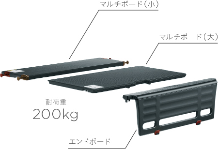 �}���`�{�[�h�i���j�}���`�{�[�h�i��j�G���h�{�[�h�@�ω׏d200kg