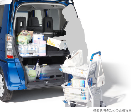 �@�\�����̂��߂̍����ʐ^