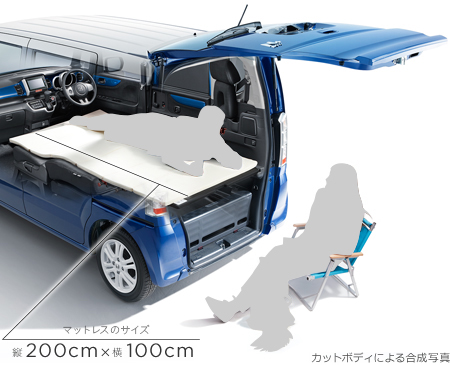 �}�b�g���X�̃T�C�Y�c 200cm&times;�� 100cm�@�J�b�g�{�f�B�ɂ�鍇���ʐ^