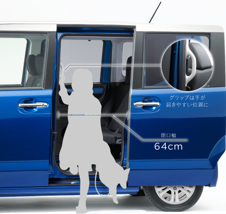 �J����64cm�@�O���b�v�͎肪�͂��₷���ʒu��