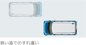 �������ł̂���Ⴂ