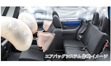 �G�A�o�b�O�V�X�e���쓮�C���[�W