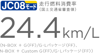 JC08���[�h ���s�R������i���y��ʏȐR���l�j24.4km/L�@�iN-BOX �{ G�qFF�r/G�EL�p�b�P�[�W�qFF�r�AN-BOX �{ Custom G�qFF�r/G�EL�p�b�P�[�W�qFF�r�j