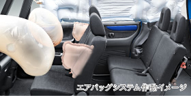 �G�A�o�b�O�V�X�e���쓮�C���[�W