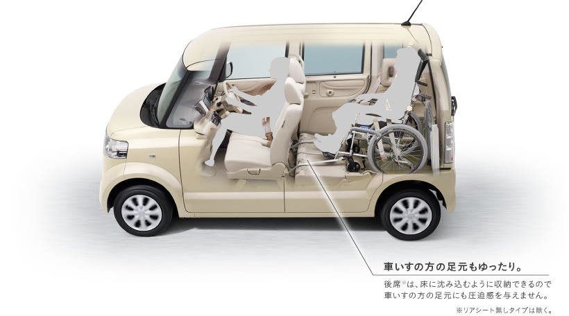 �Ԃ����̕��̑������������B��ȁ��́A���ɒ��ݍ��ނ悤�Ɏ��[�ł���̂ŎԂ����̕��̑����ɂ���������^���܂���B�����A�V�[�g�����^�C�v�͏����B