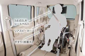 ���A�X�s�[�J�[���A3�_��ELR�V�[�g�x���g�A�肷��i�E�����j