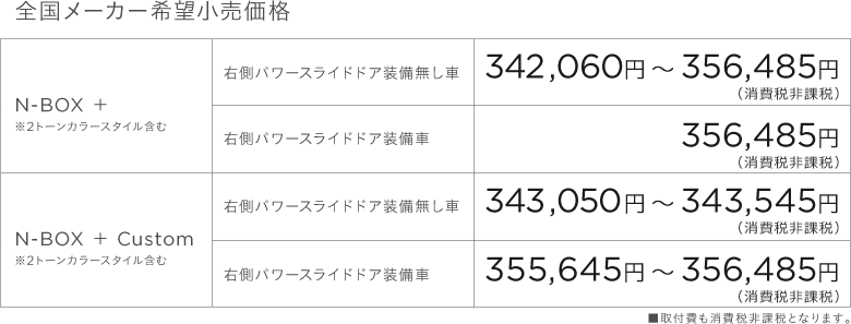 �S�����[�J�[��]�������i