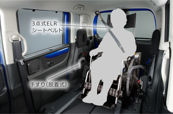 3�_��ELR�V�[�g�x���g�A�肷��i�E�����j