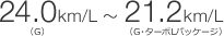 24.0km/L�iG�j�`21.2km/L�iG�E�^�[�{�p�b�P�[�W�j