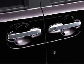 �N���[�����b�L�E�A�E�^�[�h�A�n���h��