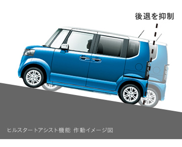 �q���X�^�[�g�A�V�X�g�@�\