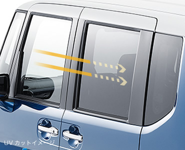 ���M���z��/UV�J�b�g�@�\�t�v���C�o�V�[�K���X�i���A�h�A/���A�N�H�[�^�[/�e�[���Q�[�g�j