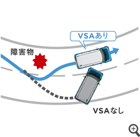 �q���X�^�[�g�A�V�X�g�@�\