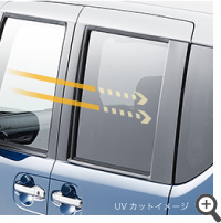 UV�J�b�g�@�\�t�v���C�o�V�[�K���X�@UV�J�b�g�C���[�W