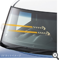 UV�J�b�g�@�\�t�K���X�@UV�J�b�g�C���[�W