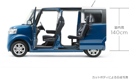 ������140cm�@�J�b�g�{�f�B�ɂ�鍇���ʐ^ 