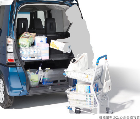 �@�\�����̂��߂̍����ʐ^