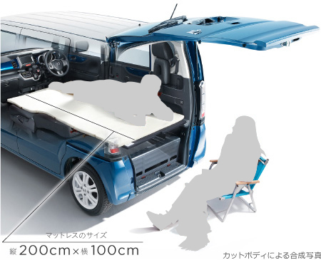 �}�b�g���X�̃T�C�Y�c 200cm&times;�� 100cm�@�J�b�g�{�f�B�ɂ�鍇���ʐ^