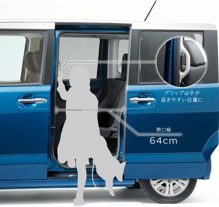 �J����64cm�@�O���b�v�͎肪�͂��₷���ʒu��