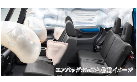 �G�A�o�b�O�V�X�e���쓮�C���[�W