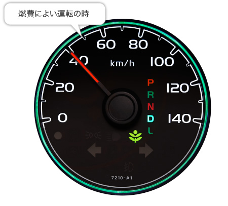 �R��ɂ悢�^�]�̎��@�ʐ^�͋@�\����̂��߂̃C���[�W�ł��B