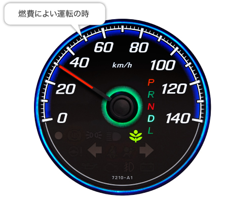 �R��ɂ悢�^�]�̎��@�ʐ^�͋@�\����̂��߂̃C���[�W�ł��B