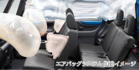 �G�A�o�b�O�V�X�e���쓮�C���[�W