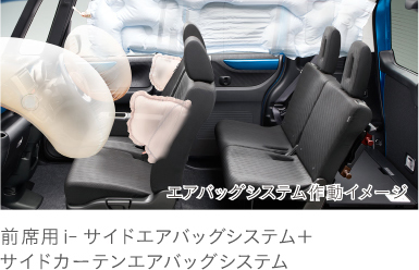 �O�ȗpi-�T�C�h�G�A�o�b�O�V�X�e���{���y�J�[�e���G�A�o�b�O�V�X�e��