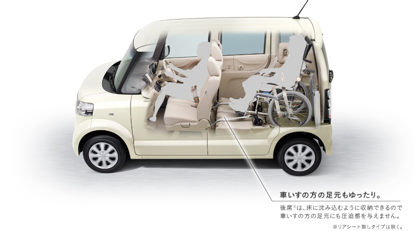 �Ԃ����̕��̑������������B��ȁ��́A���ɒ��ݍ��ނ悤�Ɏ��[�ł���̂ŎԂ����̕��̑����ɂ���������^���܂���B�����A�V�[�g�����^�C�v�͏����B