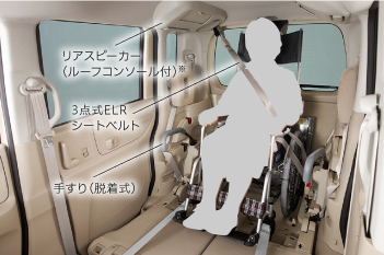 ���A�X�s�[�J�[�i���[�t�R���\�[���t�j���A3�_��ELR�V�[�g�x���g�A�肷��i�E�����j