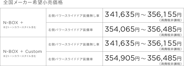 �S�����[�J�[��]�������i