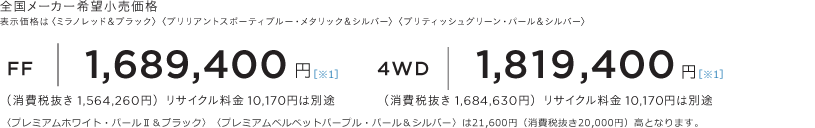 �S�����[�J�[��]�������i �\�����i�́q�~���m���b�h���u���b�N�r�q�u�����A���g�X�|�[�e�B�u���[�E���^���b�N���V���o�[�r�q�u���e�B�b�V���O���[���E�p�[�����V���o�[�r
FF�@1,689,400�~�i��1�j�i����Ŕ��� 1,564,260�~�j���T�C�N������10,170�~�͕ʓr 4WD�@1,819,400�~�i��1�j�i����Ŕ��� 1,684,630�~�j���T�C�N������10,170�~�͕ʓr�q�v���~�A���z���C�g�E�p�[���U���u���b�N�r�q�v���~�A���x���x�b�g�p�[�v���E�p�[�����V���o�[�r��21,600�~�i����Ŕ���20,000�~�j���ƂȂ�܂��B