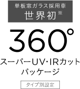 �P���K���X�̗p�Ԑ��E���� 360&deg; �X�[�p�[UV�EIR�J�b�g �p�b�P�[�W