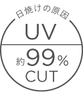 ���Ă��̌��� UV ��99%CUT