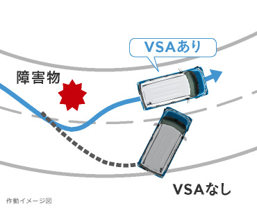 VSA�iABS�{TCS�{�����ׂ�}���j