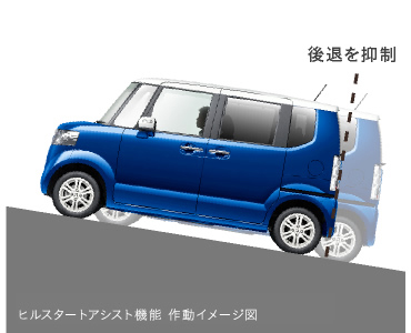 �q���X�^�[�g�A�V�X�g�@�\