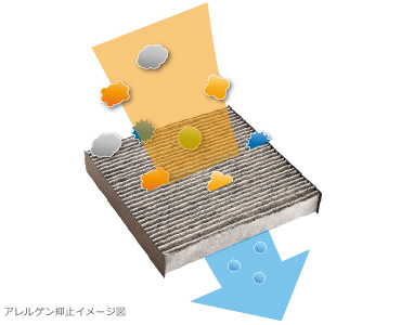 �A�����t���[�����\�E�L�t�B���^�[