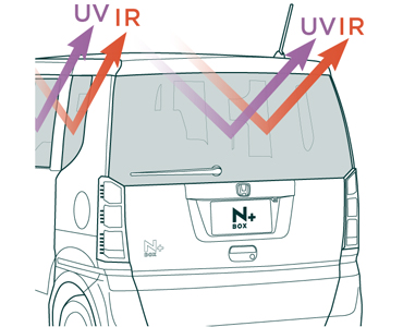 360�� �X�[�p�[UV�EIR�J�b�g �p�b�P�[�W
�iIR�J�b�g�q�ՔM�r/UV�J�b�g�@�\�t�t�����g�E�C���h�E�K���X�AIR�J�b�g�q�ՔM�r/�X�[�p�[UV�J�b�g�@�\�t�K���X�q�t�����g�R�[�i�[/�t�����g�h�A�r�A���ՔM/�X�[�p�[UV�J�b�g�@�\�t�v���C�o�V�[�K���X�q���A�h�A/���A�N�H�[�^�[/�e�[���Q�[�g�r�j