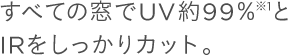 ���ׂĂ̑���UV��99����1��IR����������J�b�g�B