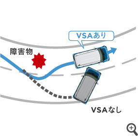 VSA�iABS�{TCS�{�����ׂ�}���j