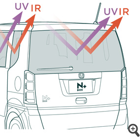 360�� �X�[�p�[UV�EIR�J�b�g �p�b�P�[�W
�EIR�J�b�g�q�ՔM�r/UV�J�b�g�@�\�t�t�����g�E�C���h�E�K���X
�EIR�J�b�g�q�ՔM�r/�X�[�p�[UV�J�b�g�K���X
�i�t�����g�R�[�i�[/�t�����g�h�A�j
�EIR�J�b�g�q�ՔM�r/�X�[�p�[UV�J�b�g�v���C�o�V�[�K���X
�i���A�h�A/���A�N�H�[�^�[/�e�[���Q�[�g�j 