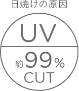���Ă��̌��� UV ��99%CUT