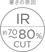 �����̌��� IR ��70�`80%CUT