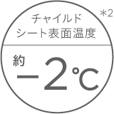 �`���C���h�V�[�g�\�ʉ��x��-2�� ��2