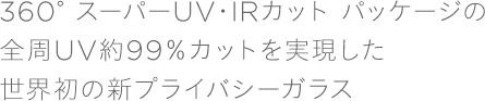 360&deg; �X�[�p�[UV�EIR�J�b�g �p�b�P�[�W�̑S��UV��99���J�b�g�ɑ傫���v���������E���̐V�v���C�o�V�[�K���X